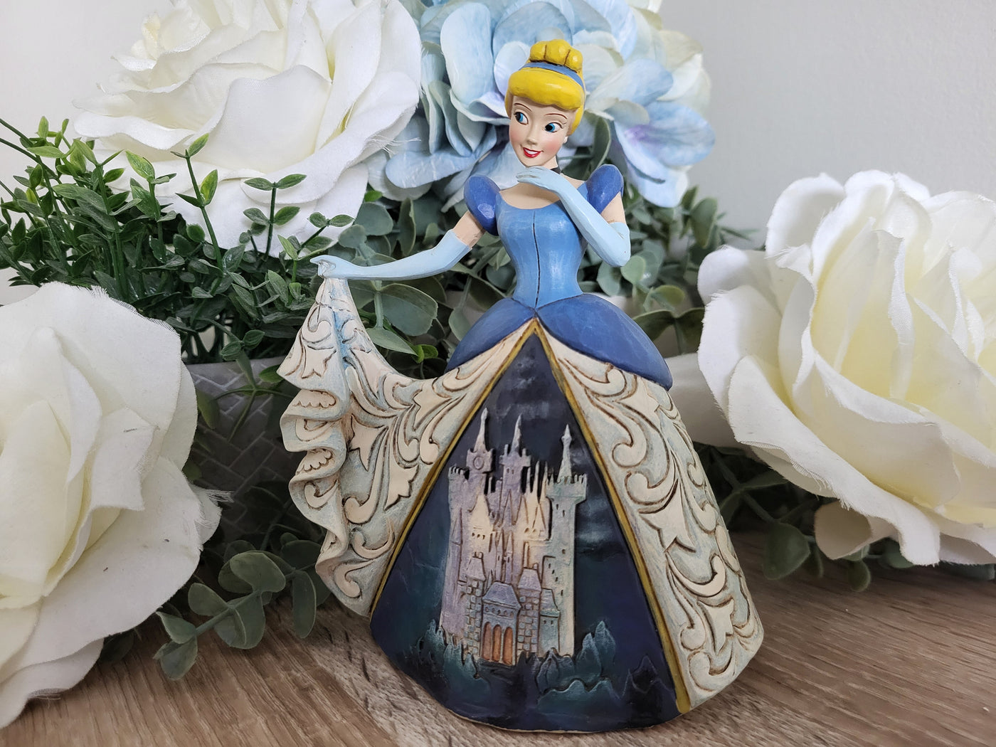 Boxed, Unboxed and Retired Cinderella Figurines: What Collectors Should Check