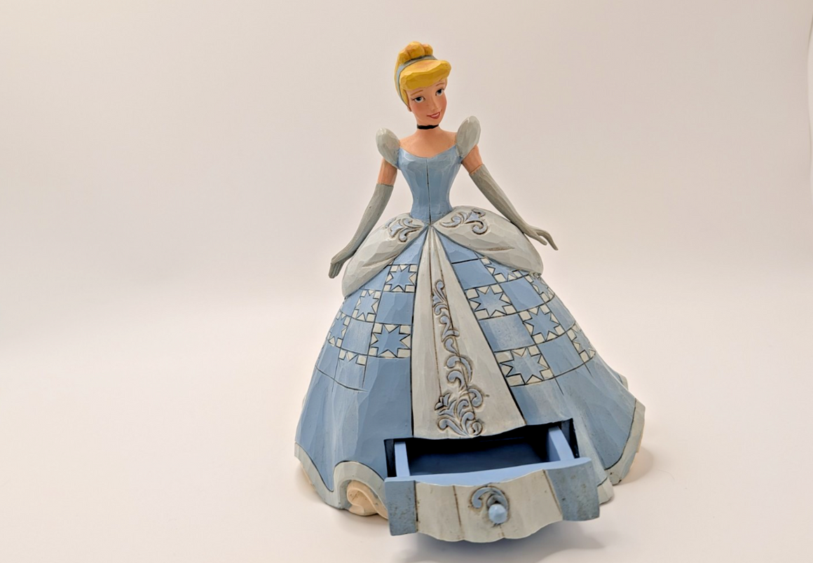 Disney Traditions Showcase Cinderella Treasure Keeper Figurine Jim Shore15